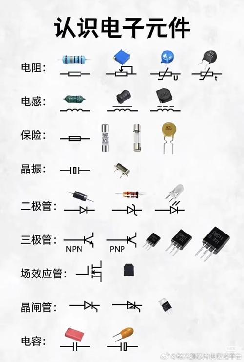 电子配件通用性解析 电阻、电容、电感、电位器、电子管与散热器的跨产品适用
